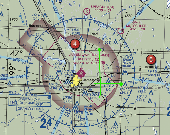 Authorization from ATC.